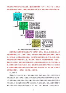 新型智慧城市大數據共享交換與信息系統集成研究